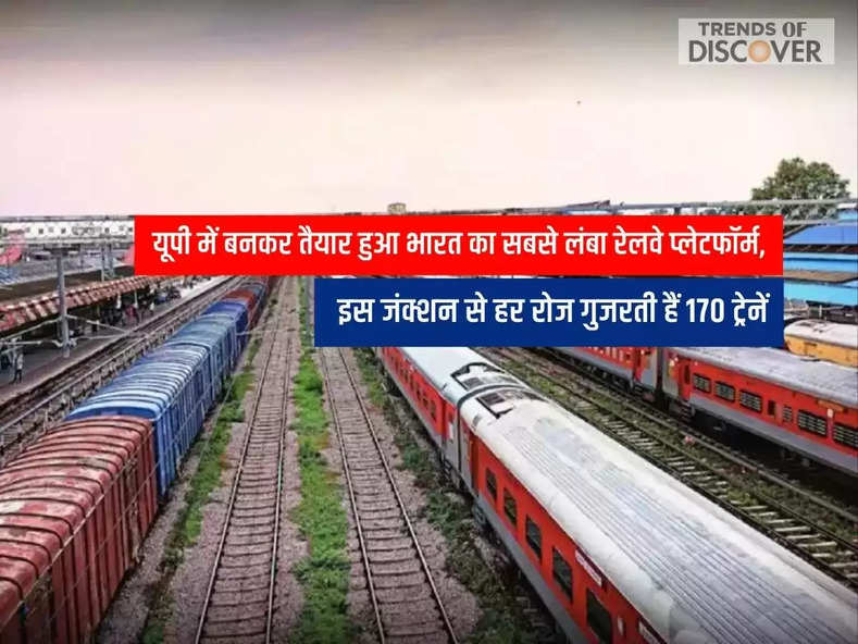 UP News,भारत का सबसे लंबा रेलवे प्लेटफॉर्म