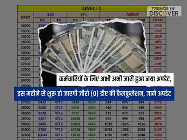 7th Pay Commission, da calculation