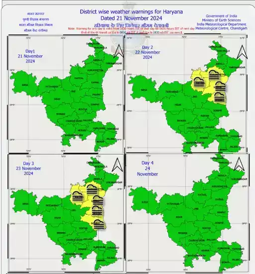 Weather in Haryana