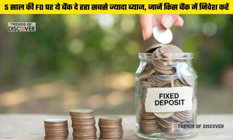 Fixed Deposit Interest Rates