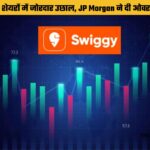 Swiggy Stock Analysis