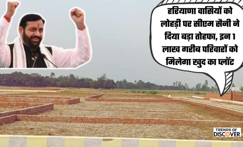 Haryana Plot Scheme