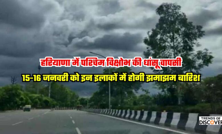 Haryana Weather